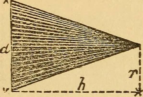 An illustration from Pocket-book of mechanics and engineering, 1864, leaf 109