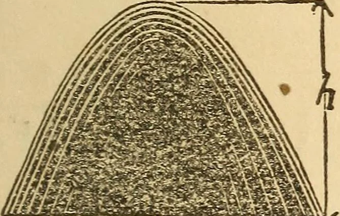 An illustration from Pocket-book of mechanics and engineering, 1864, leaf 110