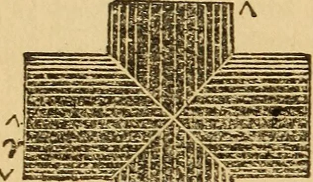 An illustration from Pocket-book of mechanics and engineering, 1864, leaf 111
