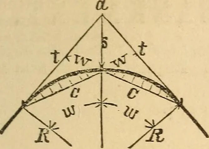 An illustration from Pocket-book of mechanics and engineering, 1864, leaf 128
