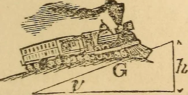 An illustration from Pocket-book of mechanics and engineering, 1864, leaf 128