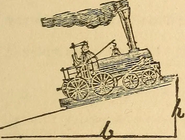 An illustration from Pocket-book of mechanics and engineering, 1864, leaf 132