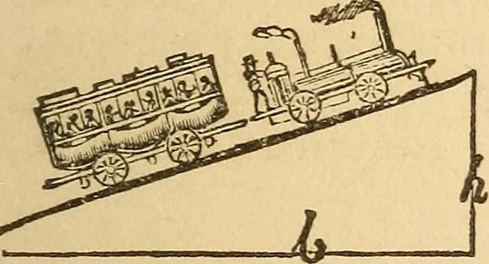 An illustration from Pocket-book of mechanics and engineering, 1864, leaf 132