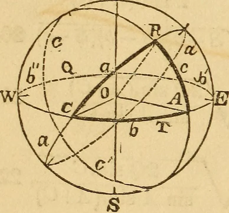 An illustration from Pocket-book of mechanics and engineering, 1864, leaf 149