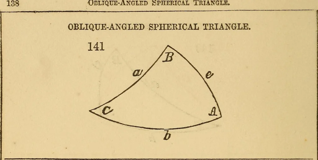 An illustration from Pocket-book of mechanics and engineering, 1864, leaf 153