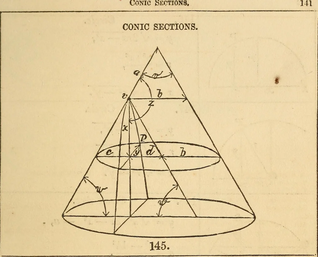 An illustration from Pocket-book of mechanics and engineering, 1864, leaf 156