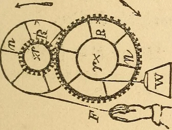 An illustration from Pocket-book of mechanics and engineering, 1864, leaf 162