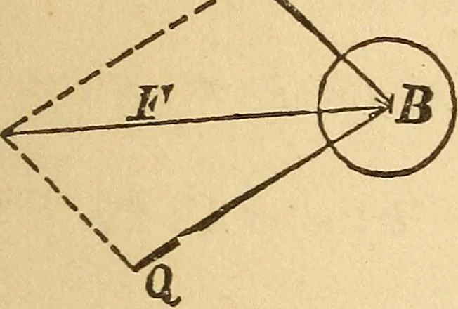 An illustration from Pocket-book of mechanics and engineering, 1864, leaf 162