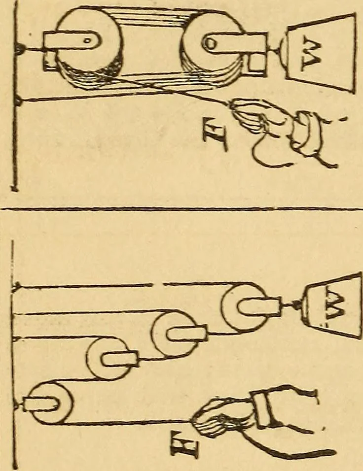 An illustration from Pocket-book of mechanics and engineering, 1864, leaf 163
