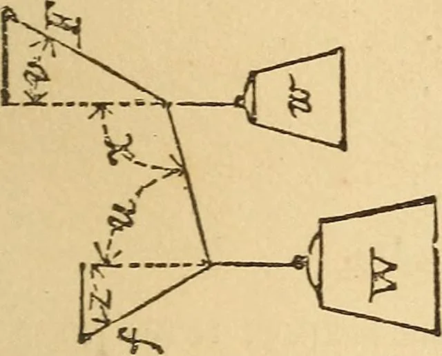 An illustration from Pocket-book of mechanics and engineering, 1864, leaf 164
