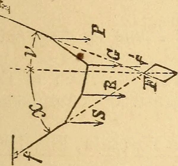 An illustration from Pocket-book of mechanics and engineering, 1864, leaf 164