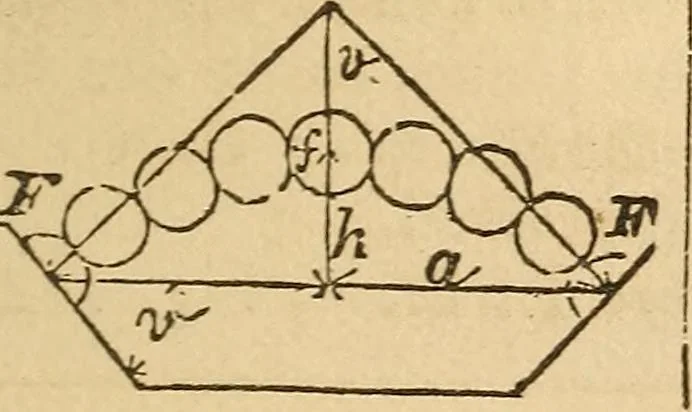 An illustration from Pocket-book of mechanics and engineering, 1864, leaf 164
