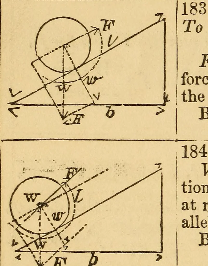 An illustration from Pocket-book of mechanics and engineering, 1864, leaf 165