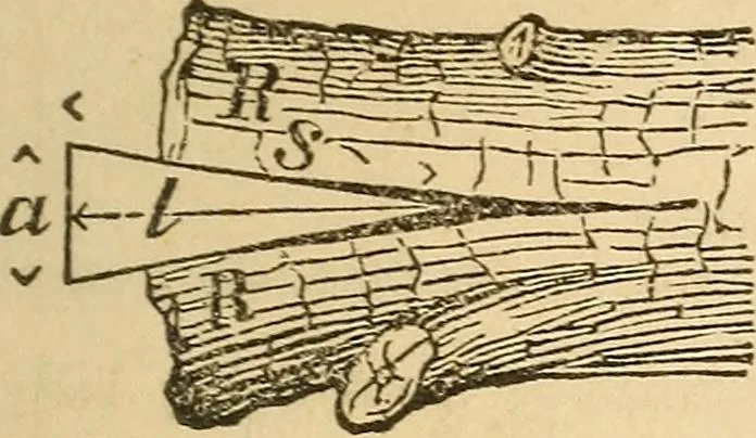 An illustration from Pocket-book of mechanics and engineering, 1864, leaf 166