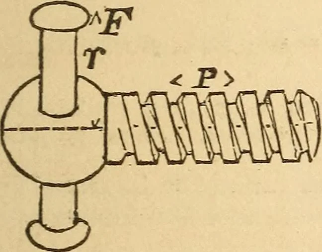 An illustration from Pocket-book of mechanics and engineering, 1864, leaf 166
