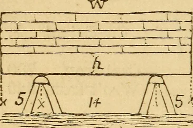 An illustration from Pocket-book of mechanics and engineering, 1864, leaf 189