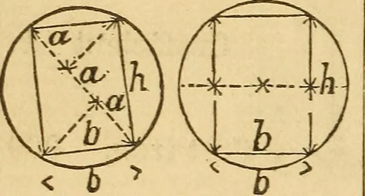 An illustration from Pocket-book of mechanics and engineering, 1864, leaf 189