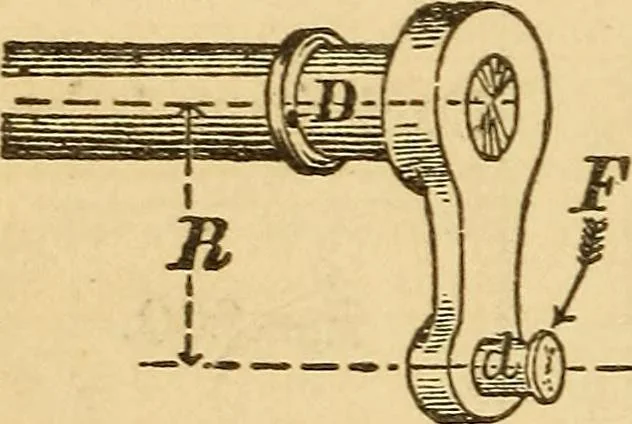 An illustration from Pocket-book of mechanics and engineering, 1864, leaf 189