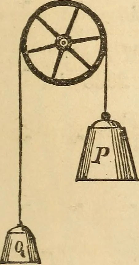 An illustration from Pocket-book of mechanics and engineering, 1864, leaf 218