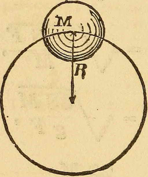 An illustration from Pocket-book of mechanics and engineering, 1864, leaf 219