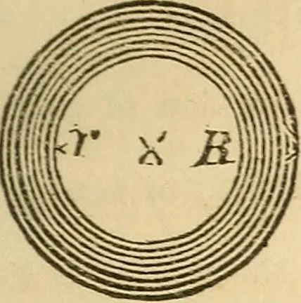 An illustration from Pocket-book of mechanics and engineering, 1864, leaf 220