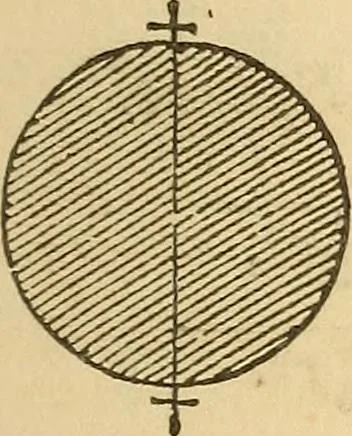 An illustration from Pocket-book of mechanics and engineering, 1864, leaf 224