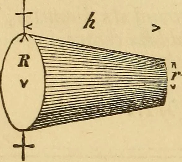 An illustration from Pocket-book of mechanics and engineering, 1864, leaf 225