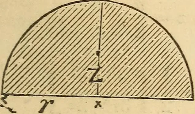 An illustration from Pocket-book of mechanics and engineering, 1864, leaf 228