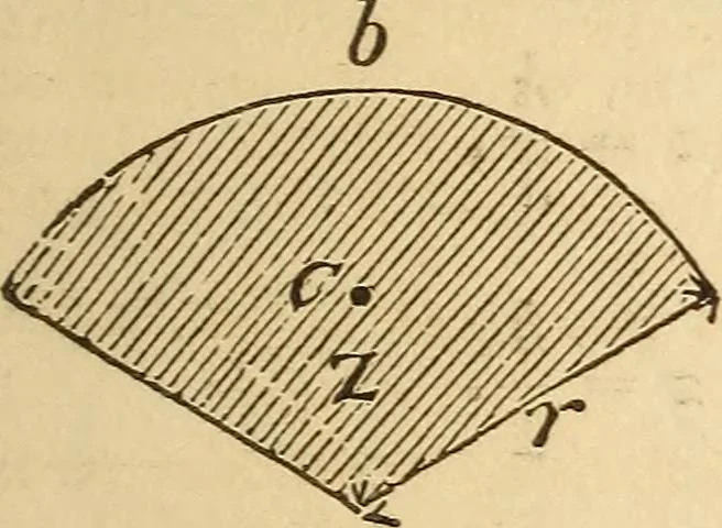 An illustration from Pocket-book of mechanics and engineering, 1864, leaf 228