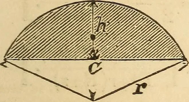 An illustration from Pocket-book of mechanics and engineering, 1864, leaf 228