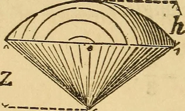An illustration from Pocket-book of mechanics and engineering, 1864, leaf 229