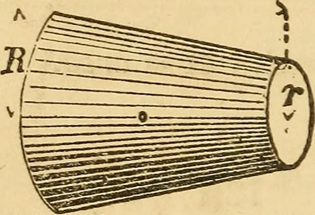 An illustration from Pocket-book of mechanics and engineering, 1864, leaf 229