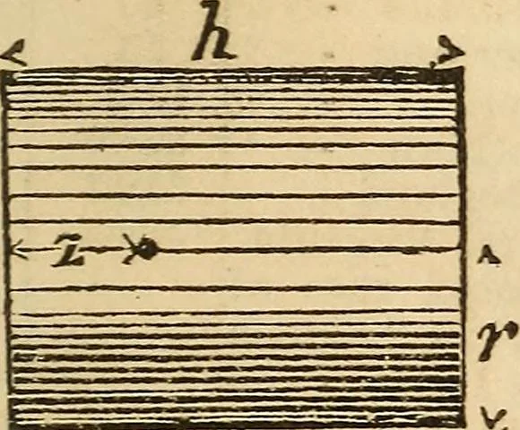 An illustration from Pocket-book of mechanics and engineering, 1864, leaf 230