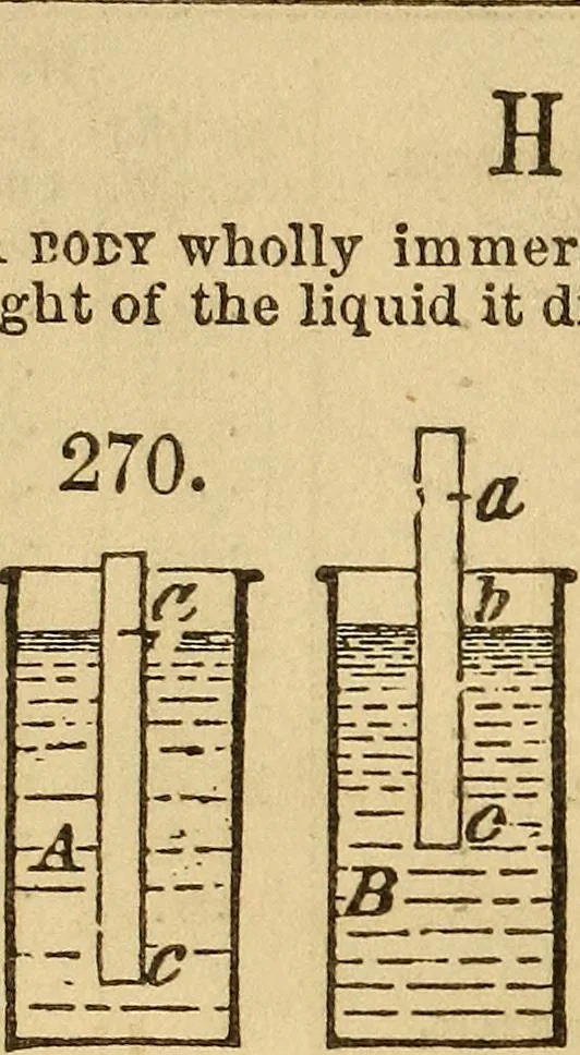 An illustration from Pocket-book of mechanics and engineering, 1864, leaf 235