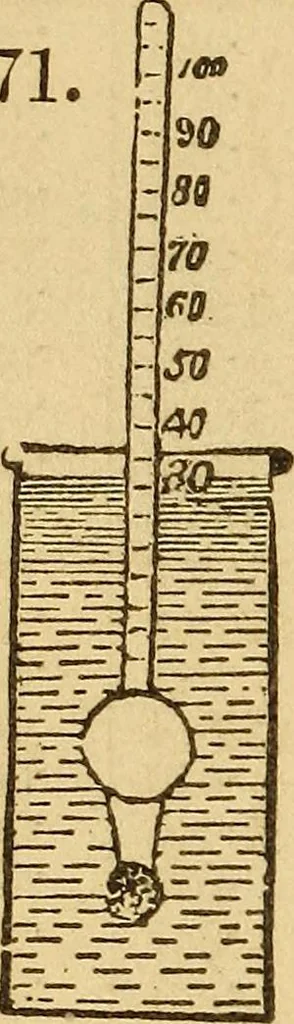 An illustration from Pocket-book of mechanics and engineering, 1864, leaf 235