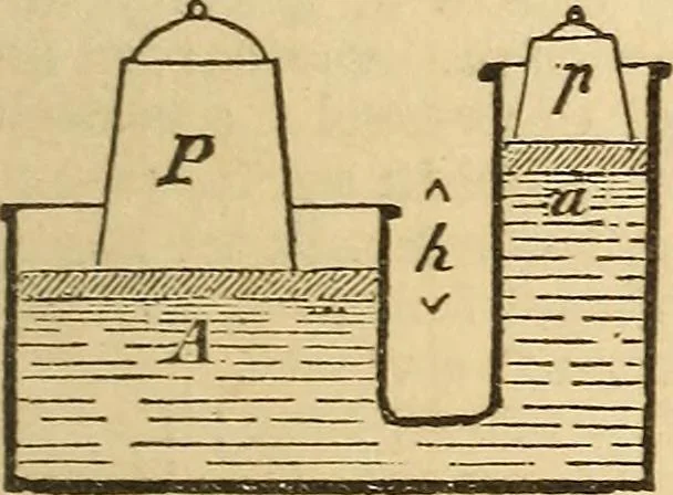 An illustration from Pocket-book of mechanics and engineering, 1864, leaf 236