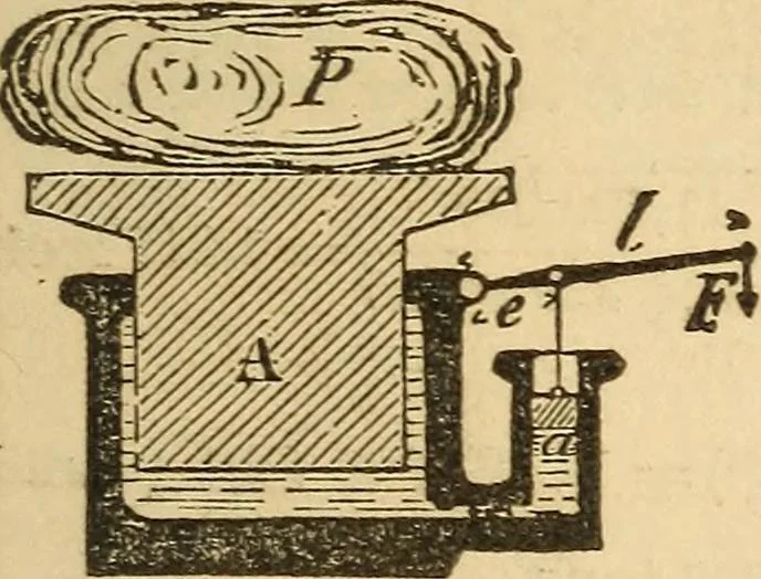 An illustration from Pocket-book of mechanics and engineering, 1864, leaf 236
