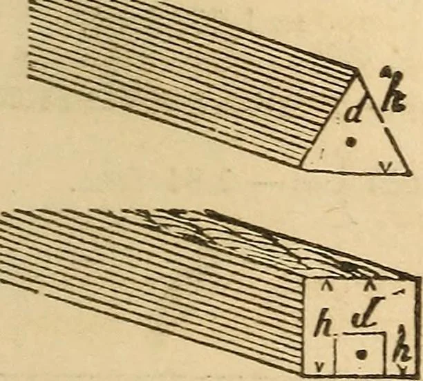 An illustration from Pocket-book of mechanics and engineering, 1864, leaf 236