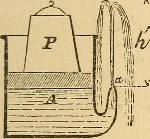 An illustration from Pocket-book of mechanics and engineering, 1864, leaf 240