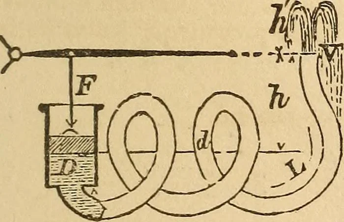 An illustration from Pocket-book of mechanics and engineering, 1864, leaf 240