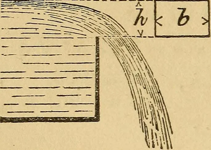 An illustration from Pocket-book of mechanics and engineering, 1864, leaf 241