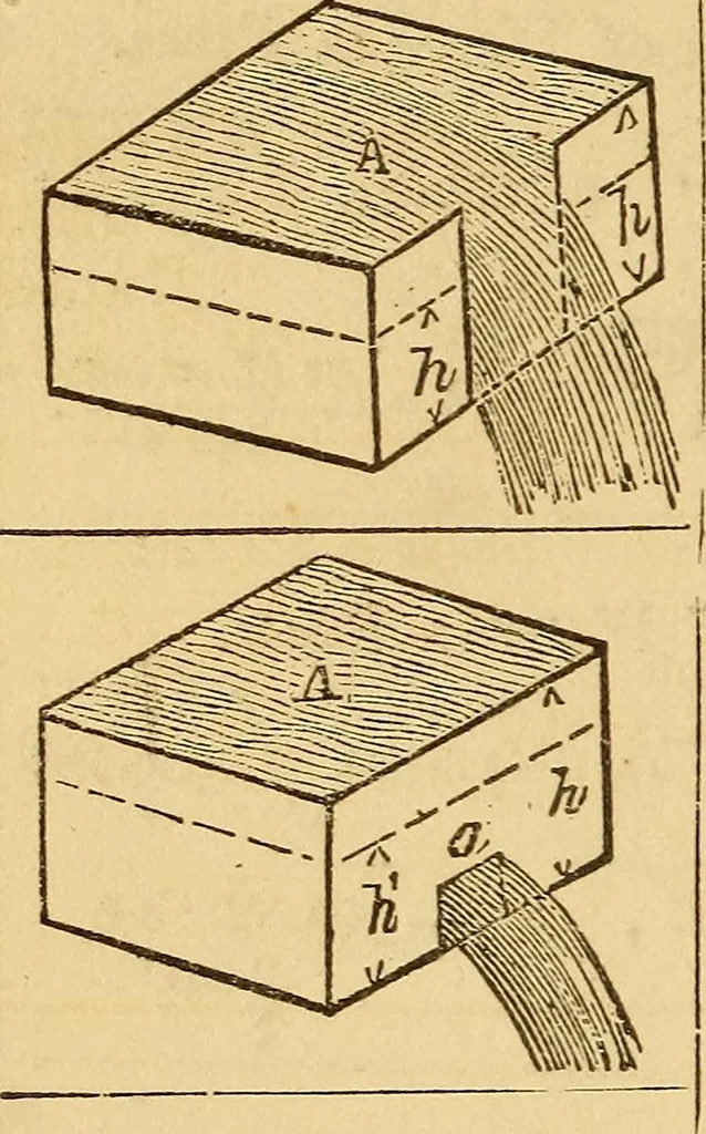 An illustration from Pocket-book of mechanics and engineering, 1864, leaf 241