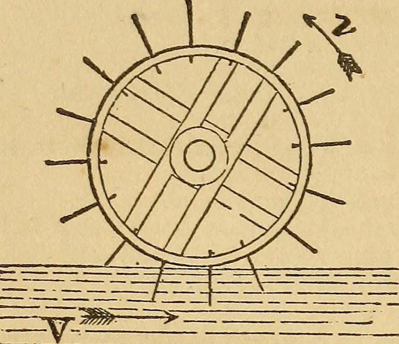 An illustration from Pocket-book of mechanics and engineering, 1864, leaf 245