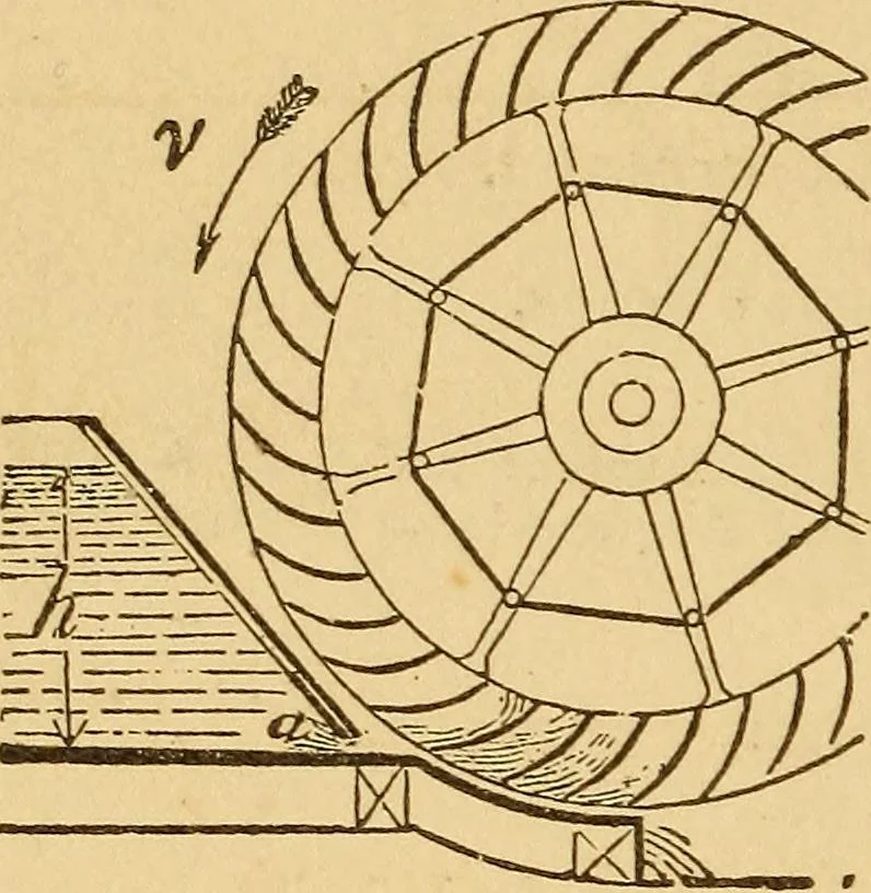 An illustration from Pocket-book of mechanics and engineering, 1864, leaf 245