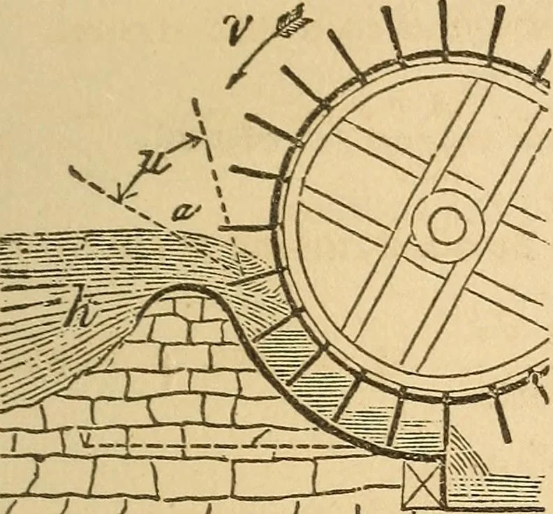An illustration from Pocket-book of mechanics and engineering, 1864, leaf 246