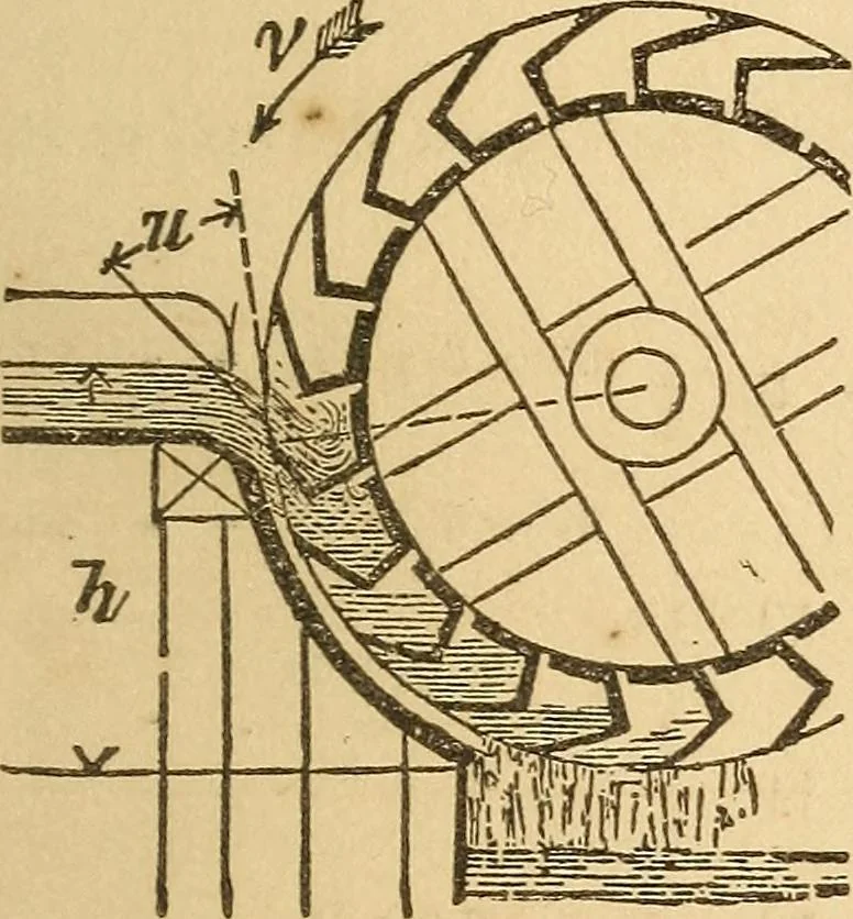 An illustration from Pocket-book of mechanics and engineering, 1864, leaf 246