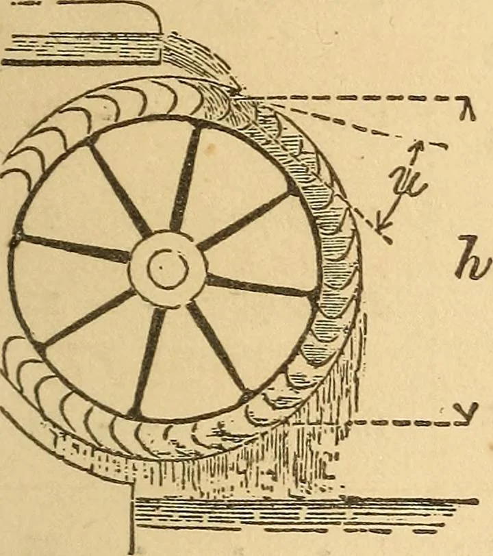 An illustration from Pocket-book of mechanics and engineering, 1864, leaf 246