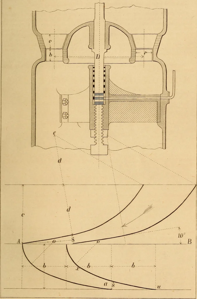 An illustration from Pocket-book of mechanics and engineering, 1864, leaf 250