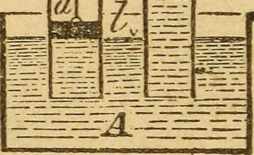 An illustration from Pocket-book of mechanics and engineering, 1864, leaf 253