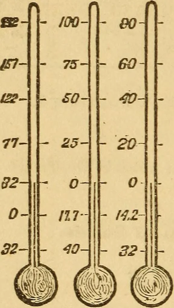 An illustration from Pocket-book of mechanics and engineering, 1864, leaf 267